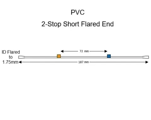 MPP 2-Stop内标进样泵管(蓝色/橙色) (Comparable to OEM #5005-0021）