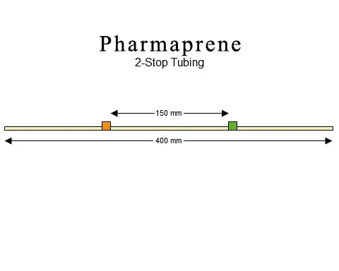 蠕动泵管2-stop Pharmaprene Orange-Green Pump