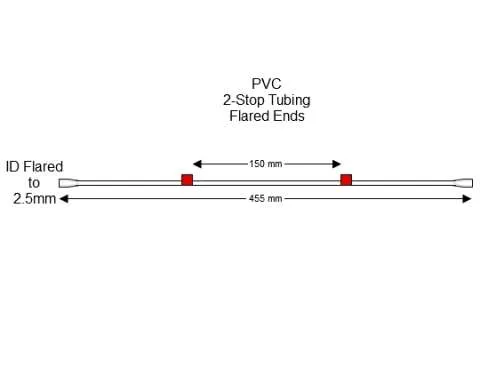 蠕动泵管Flared 2-Stop PVC Red-Red Pump Tubing