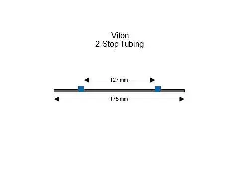 Viton 2-Stop蠕动泵管(蓝色/蓝色)