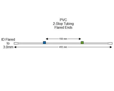 蠕动泵管Flared 2-Stop PVC Blue-Green Pump