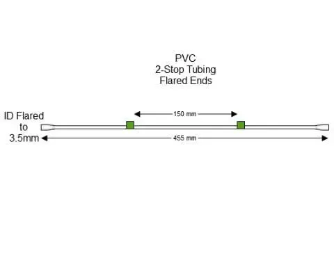 蠕动泵管Flared 2-Stop PVC Green-Green Pump