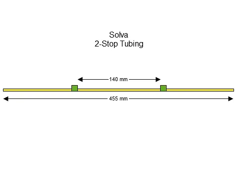 Solva 2-Stop蠕动泵管(绿色/绿色)