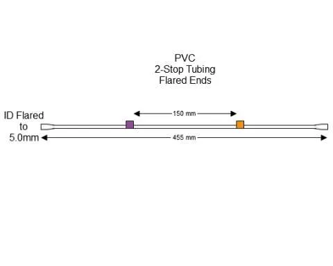 蠕动泵管Flared 2-Stop PVC Purple-Orange Pump
