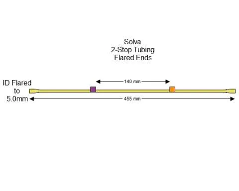 蠕动泵管Flared 2-Stop Solva Purple-Orange Pump