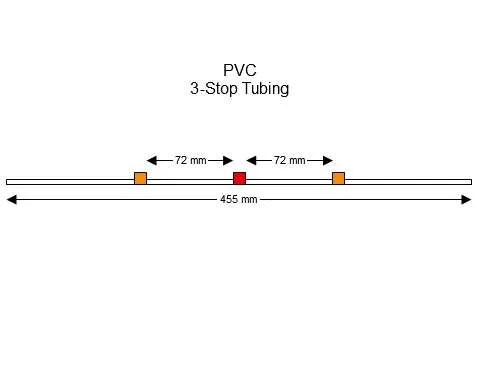 蠕动泵管3-Stop PVC Orange-Red Pump Tubing