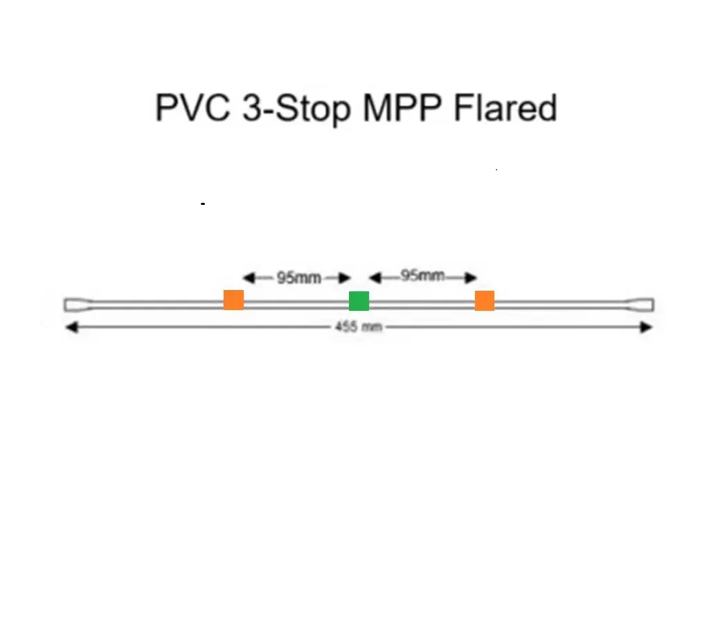 扩口3-Stop PVC蠕动泵管, 橙/绿/橙