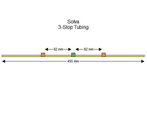 蠕动泵管3-Stop Solva Orange-Green Pump Tubing