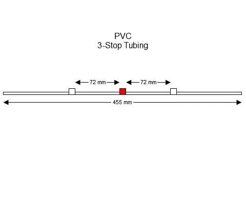 蠕动泵管3-Stop PVC White-Red Pump Tubing