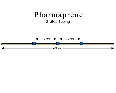 蠕动泵管3-stop Pharmaprene Blue-Blue Pump