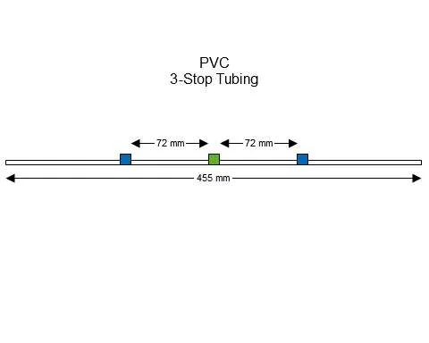 蠕动泵管3-Stop PVC Blue-Green Pump Tubing