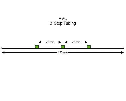 蠕动泵管3-Stop PVC Green-Green Pump Tubing