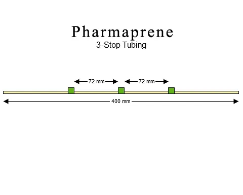 蠕动泵管3-stop Pharmaprene Green-Green Pump