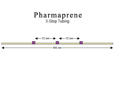 蠕动泵管3-Stop Pharmaprene Purple-Purple Pump