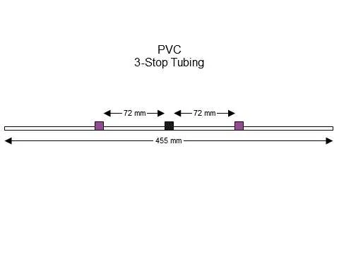 蠕动泵管3-Stop PVC Purple-Black Pump Tubing