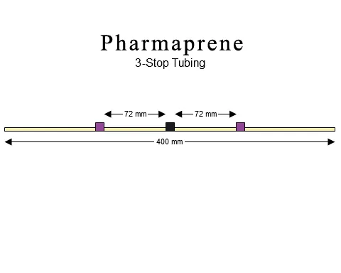 蠕动泵管3-Stop Pharmaprene Purple-Black Pump