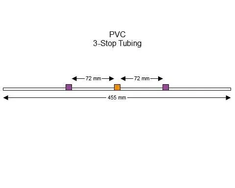 蠕动泵管3-Stop PVC Purple-Orange Pump Tubing